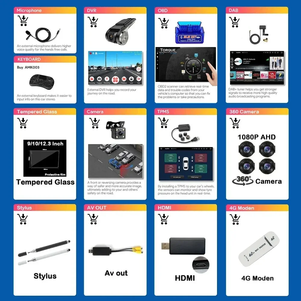 Android 16 AAB AABB ABAB For A - Car Accessories In India recension och pris