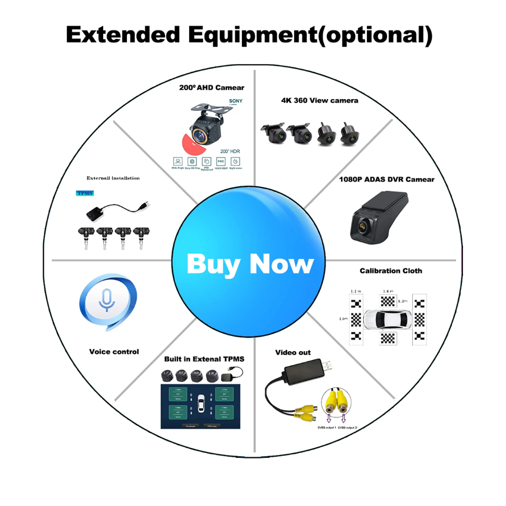 Android For Car Accessories DV - Car Accessories In India recension och pris