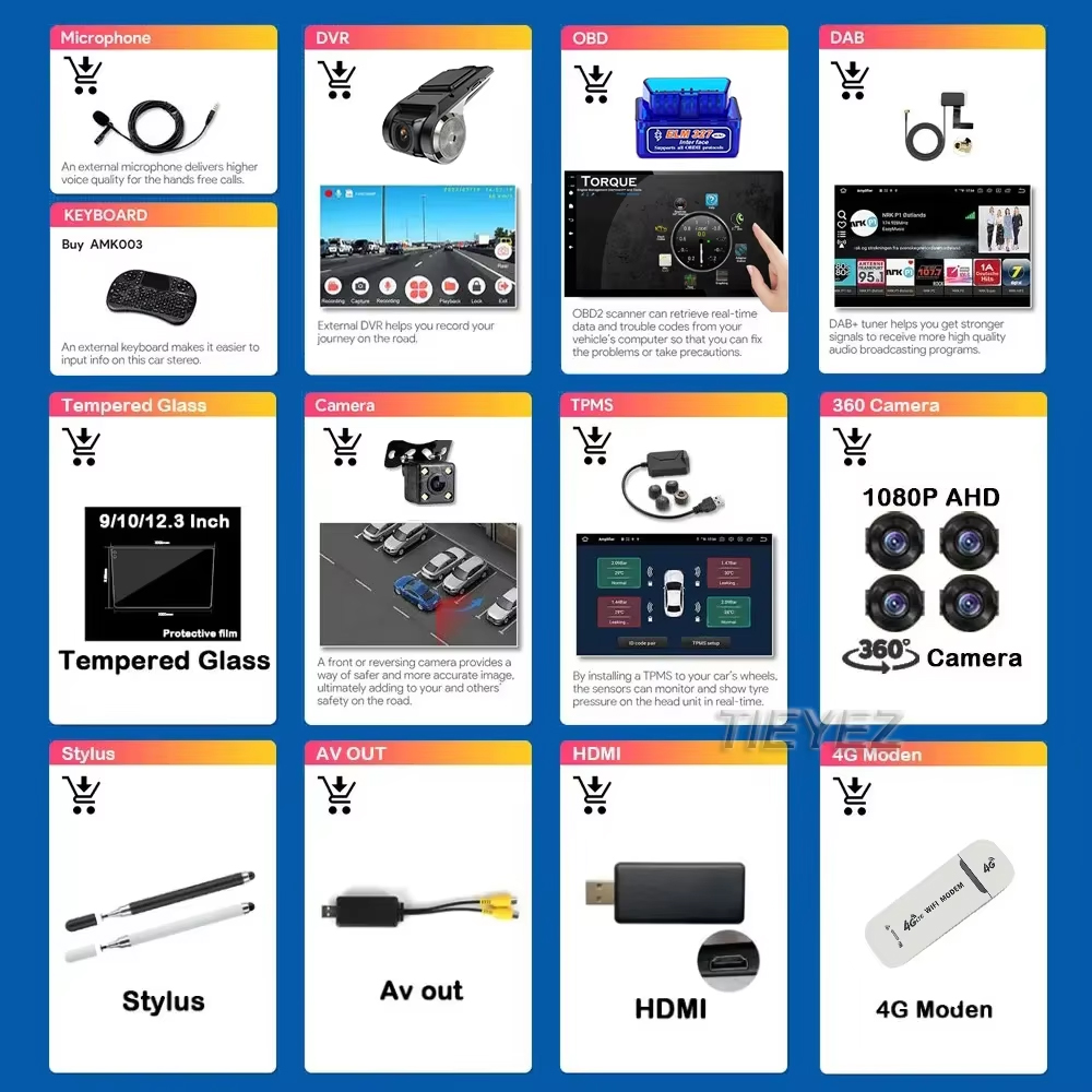 For Android Screen Navigation  - Car Accessories In India recension och pris